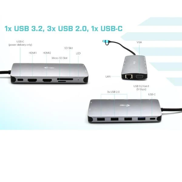i-tec USB 3.0 USB-C/Thunderbolt 3x Display Metal Nano Dock with LAN + Power Delivery 100 W