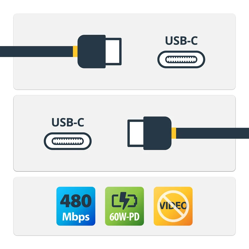 StarTech.com Cavo USB-C da 1m, cavo di ricarica USB-C, cavo USB 2.0 Tipo-C per laptop, 60W 3A Power Delivery, rivestimento in TPE, cavo di trasferimento dati, M/M