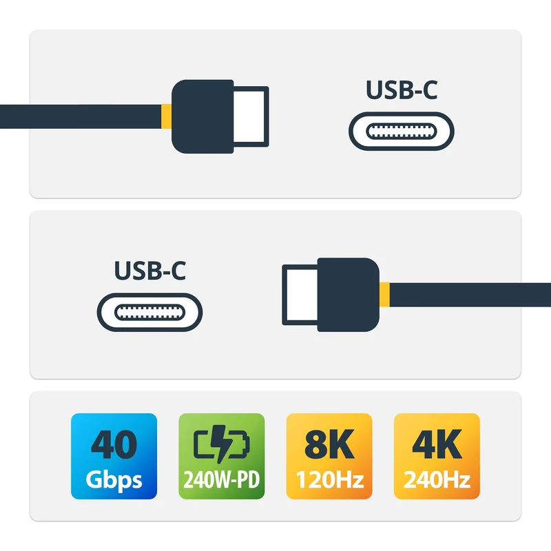 StarTech.com Cavo USB4 da 1m, cavo USB-C certificato USB-IF, 40 Gbps, 240W PD 3.1 EPR, 8K 60Hz, cavo di trasferimento dati USB Type-C, compatibile con porte TB/USB 3.2