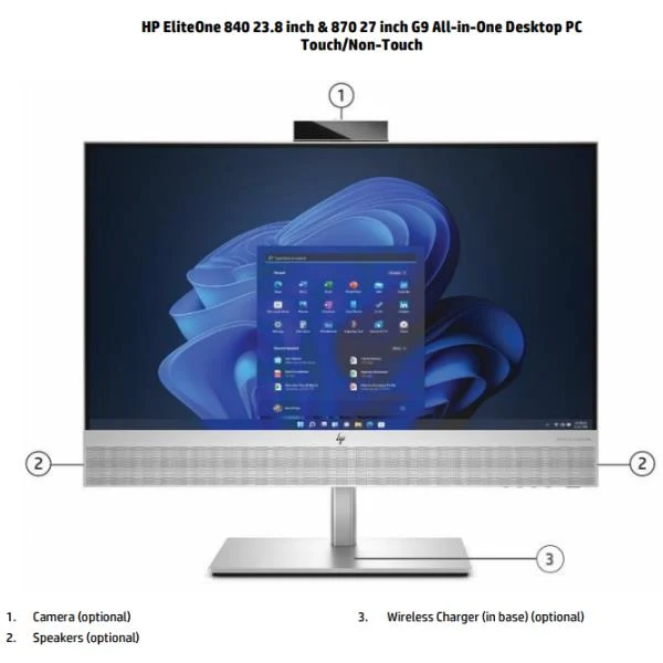 HP EliteOne 840 G9 All-in-One PC Wolf Pro Security Edition Intel® Core™ i5 60,5 cm (23.8") 1920 x 1080 Pixel PC All-in-one 16 GB DDR5-SDRAM 1 TB SSD Windows 11 Pro Wi-Fi 6E (802.11ax)